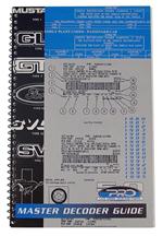 Mustang Data Decoder Guide (79-93) L-64P